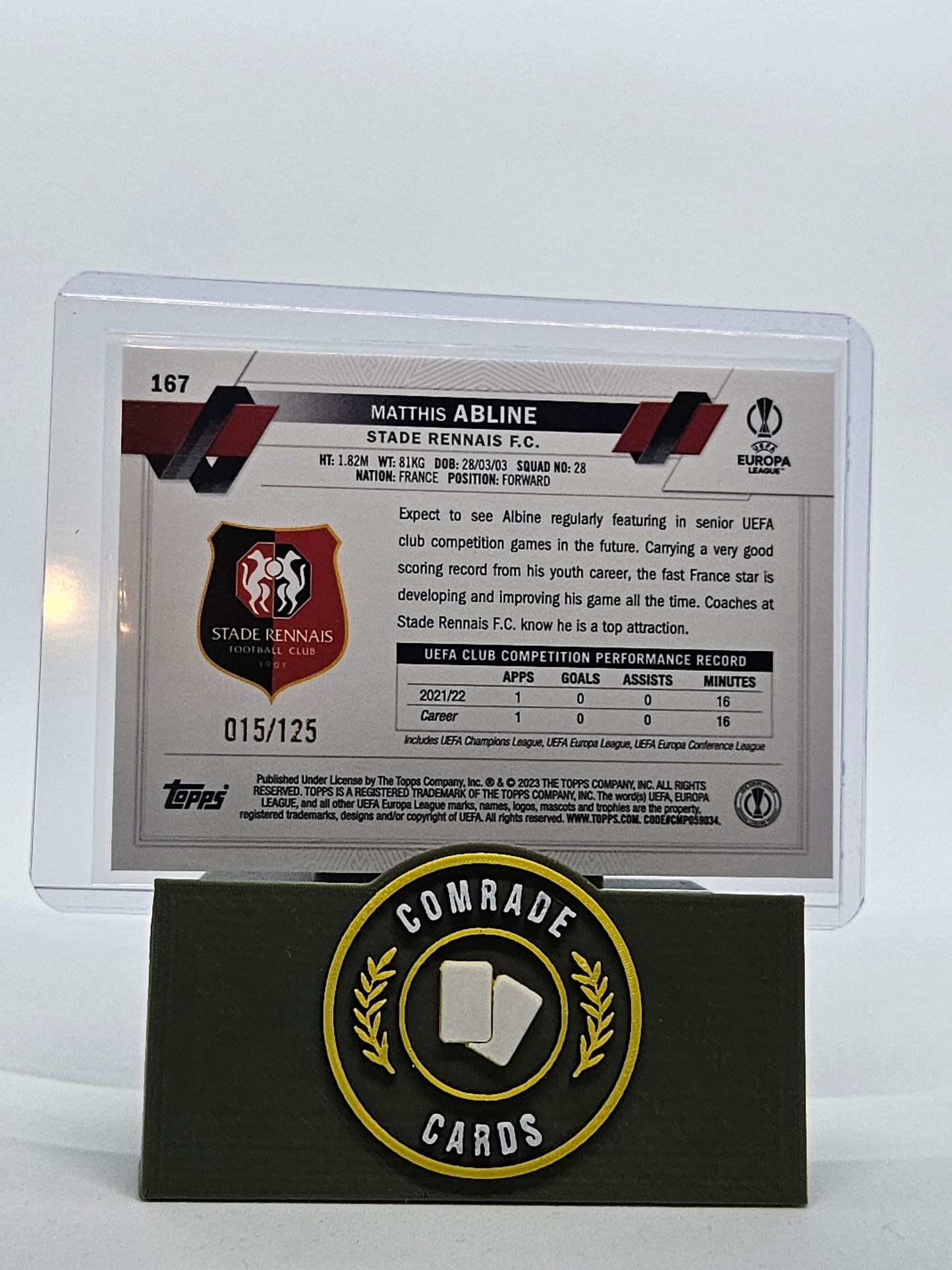 Matthis Albine (Stade Rennais) 15/125