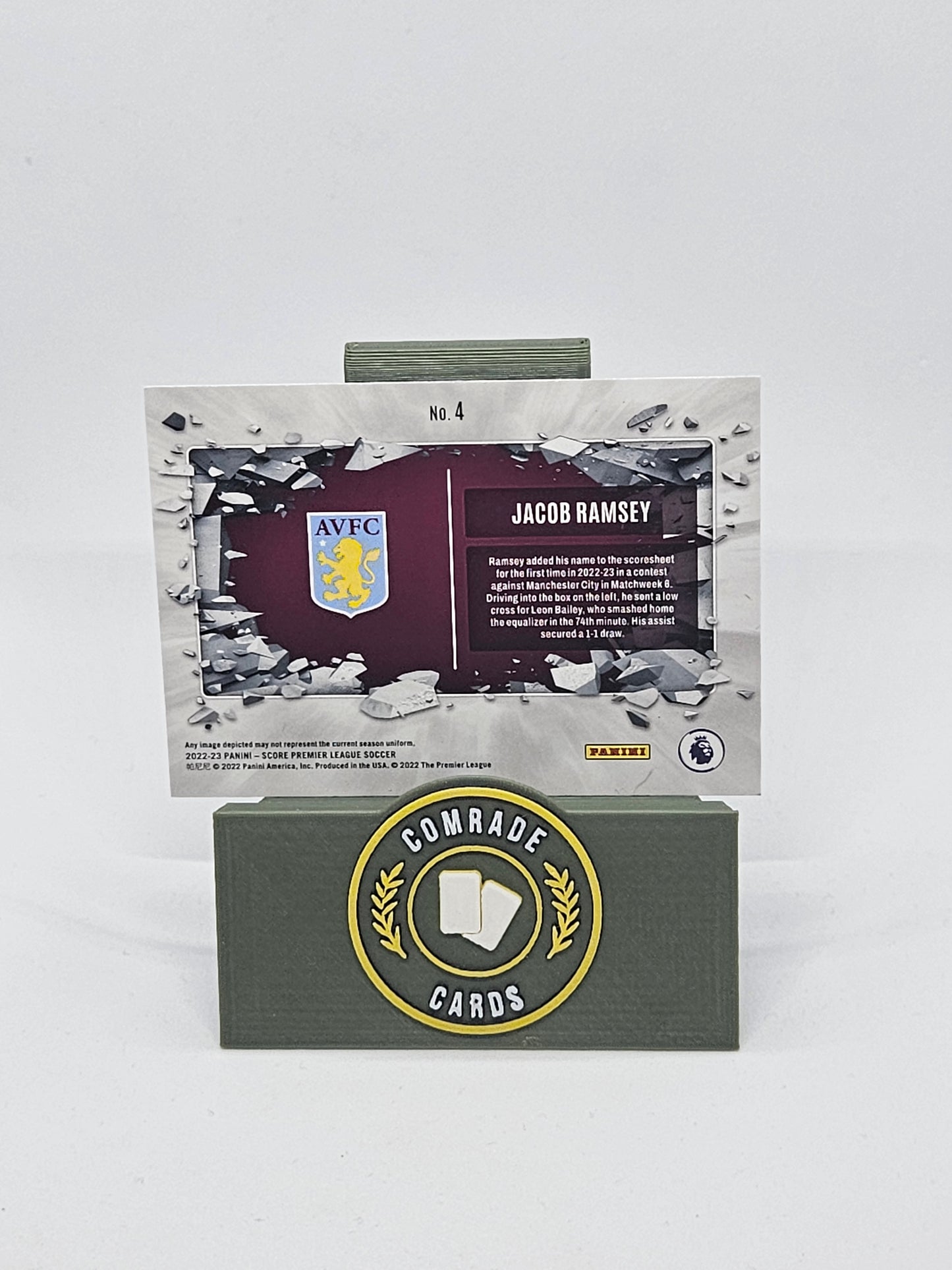 Jacob Ramsey (Aston Villa) Insert Score Premier League 2022-2023