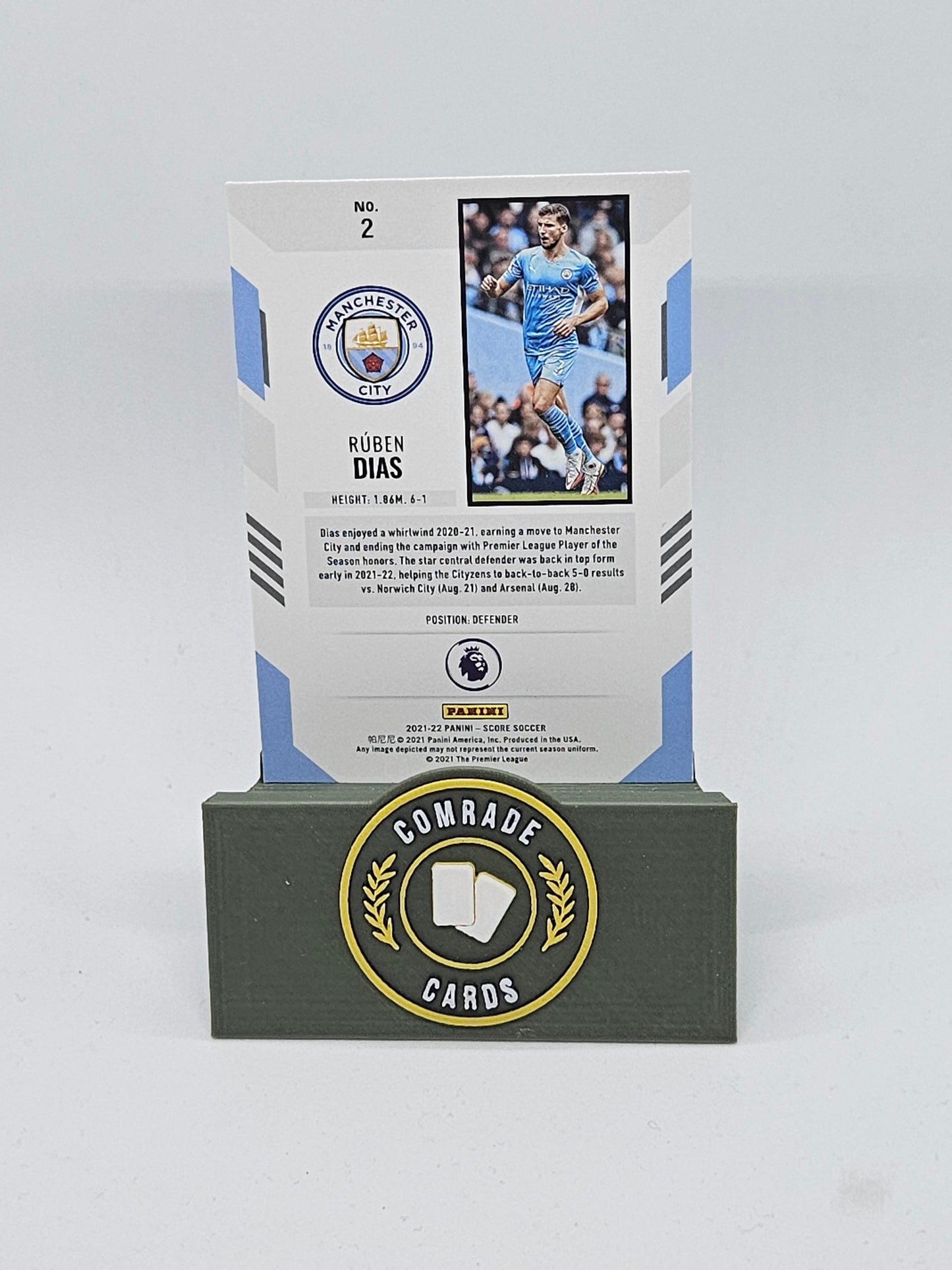 Ruben Dias (Man City) Parallel Score Premier League 2021-2022