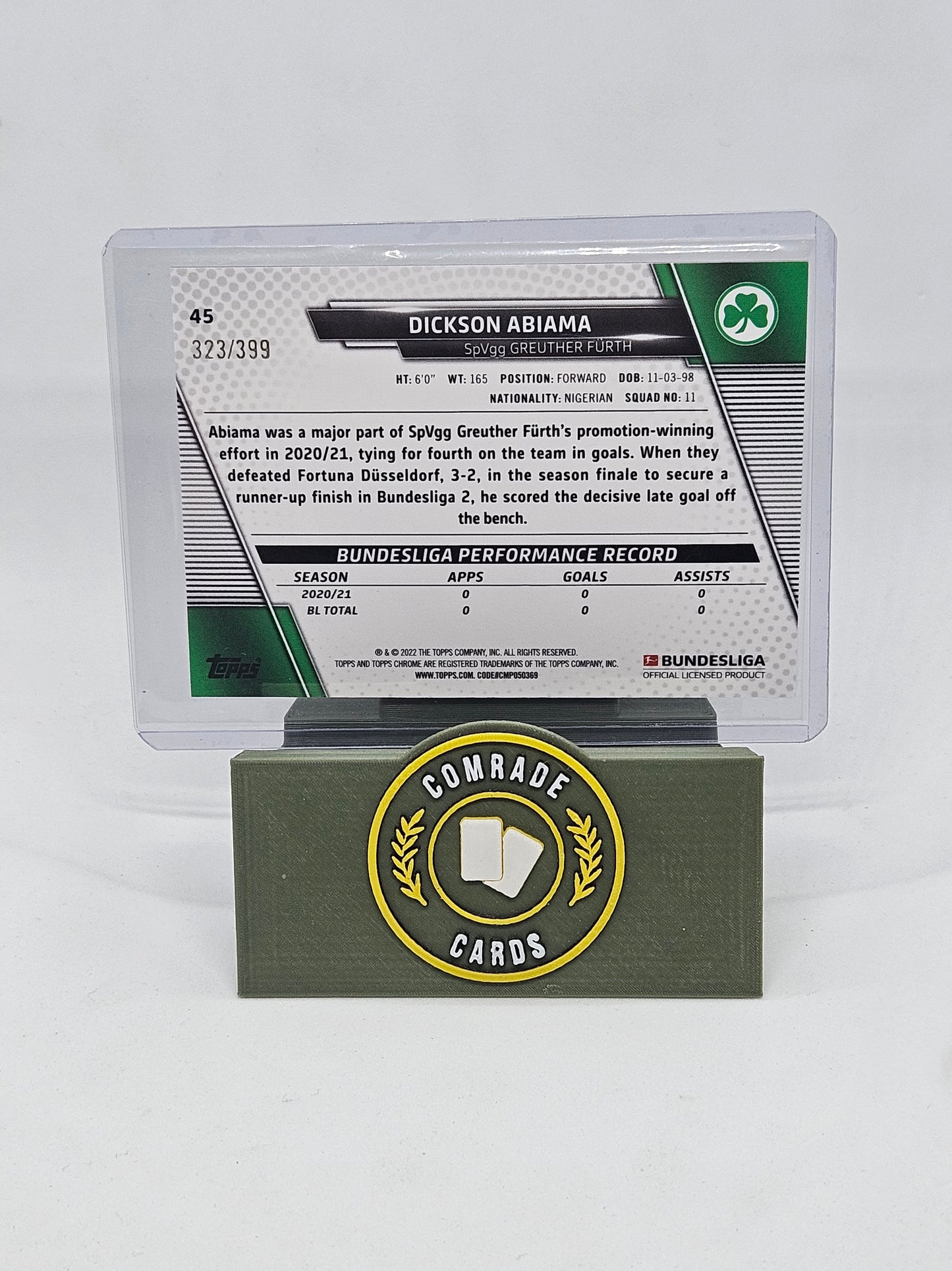 Dickson Abiama (Greuther Furth) 323/399