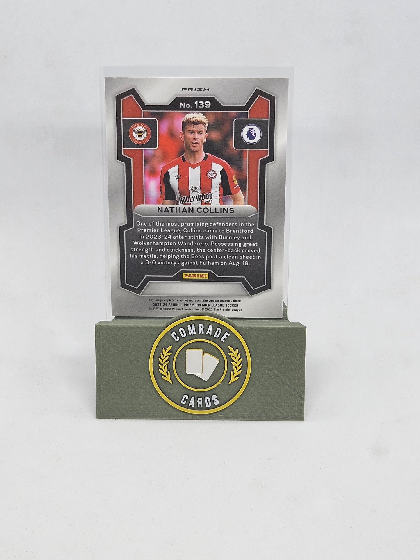 Nathan Collins (Brentford) Silver Hyper Parallel Prizm 2023-2024