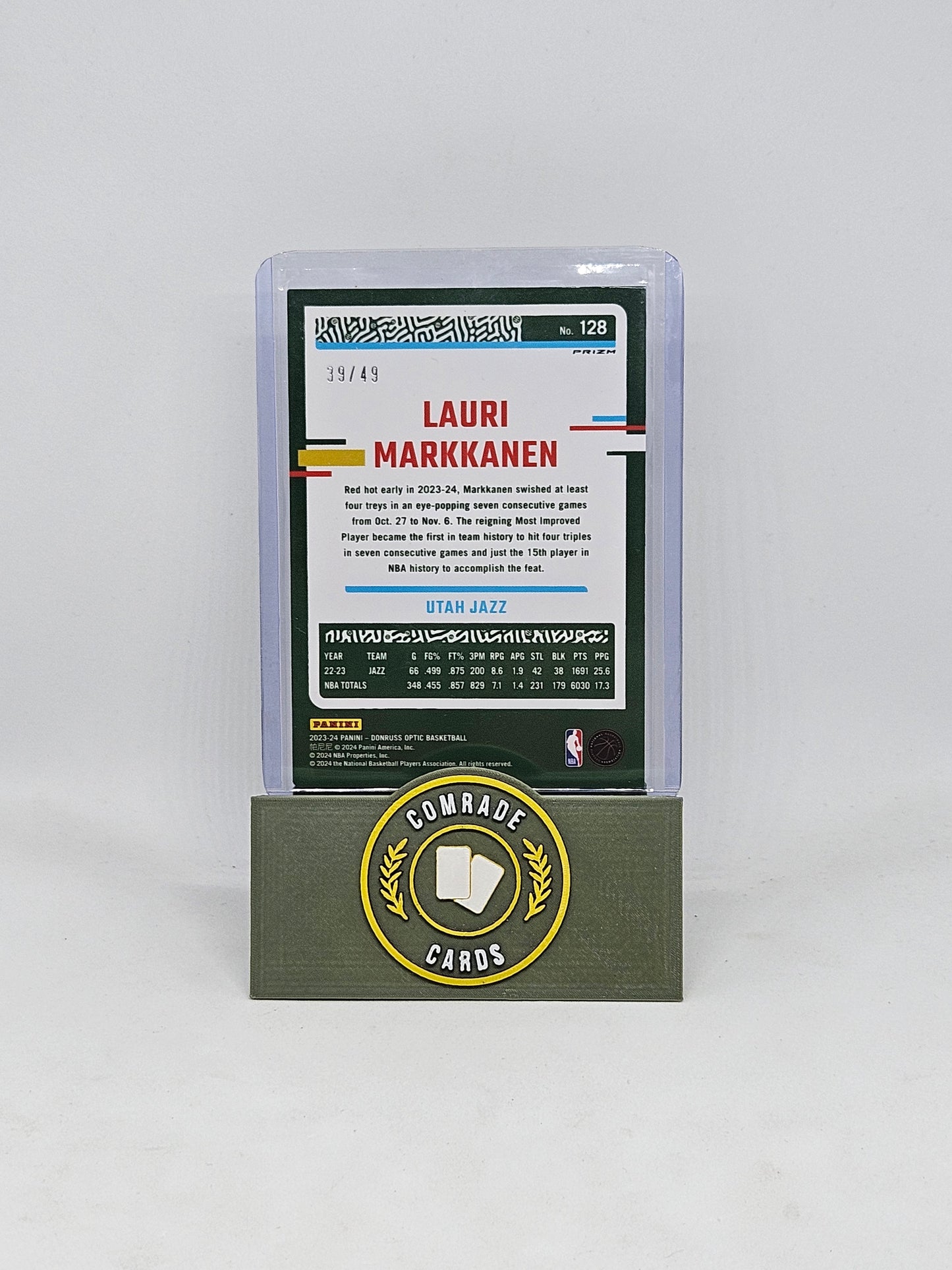 Lauri Markkanen (Utah Jazz) 39/49 Donruss Optic Basketball 2023-2024