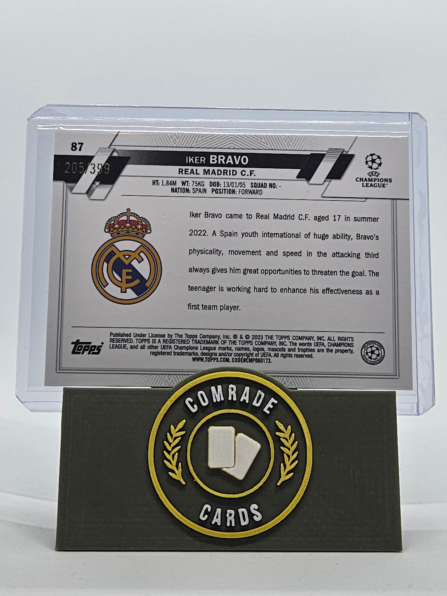 Iker Bravo (Real Madrid) 205/399