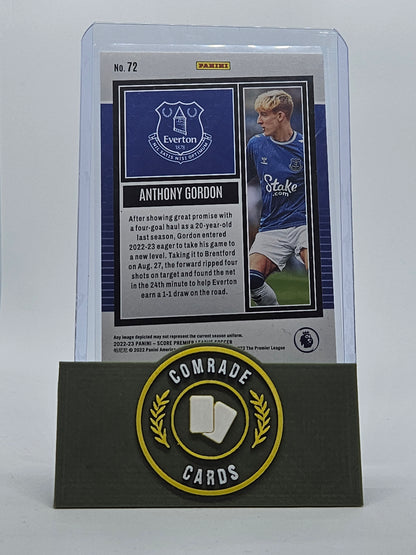 Anthony Gordon (Everton) 32/55