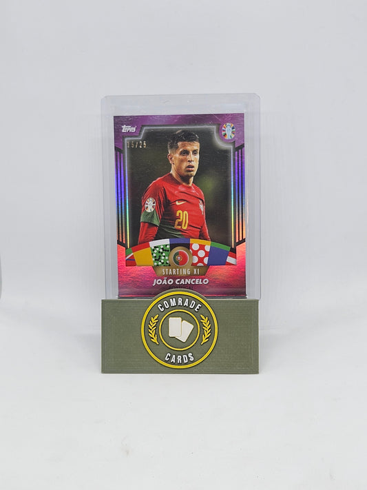 Joao Cancelo (Portugal) 15/25 Topps Euro 2024