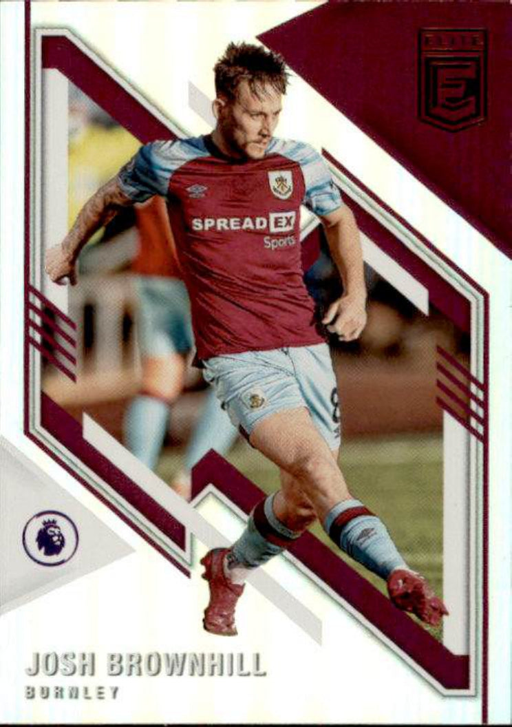 Donruss Elite 2021-2022 Base Set Pick Your Card